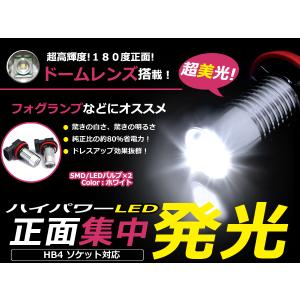 純正タイプ フォグランプ ユニット 日産 セレナ C27 H28.8