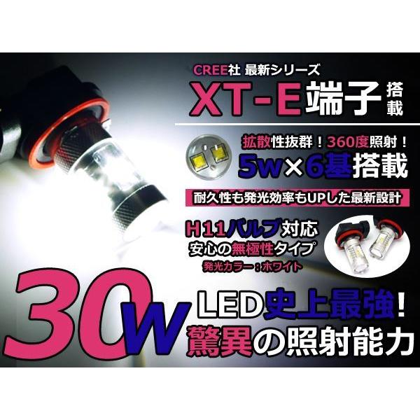 メール便送料無料 LEDフォグランプ CR-Z CRZ ZF系 LEDバルブ ホワイト 6000K相...