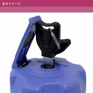 UD アドブルータンク用 AdBlue 尿素水...の詳細画像4