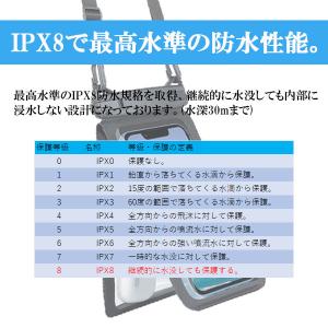 防水ケース ダブルポケット iphone スマ...の詳細画像3
