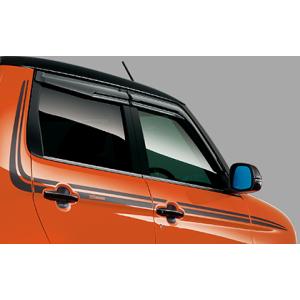 無限（MUGEN） N-ONE（JG3/4） ベンチレーテッドバイザー