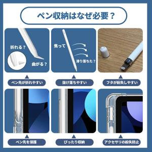 iPad ケース 第6世代 第9世代 第7世代...の詳細画像3