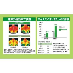 2枚セット 日本製 除湿 紀州 備長炭 繊維使...の詳細画像3
