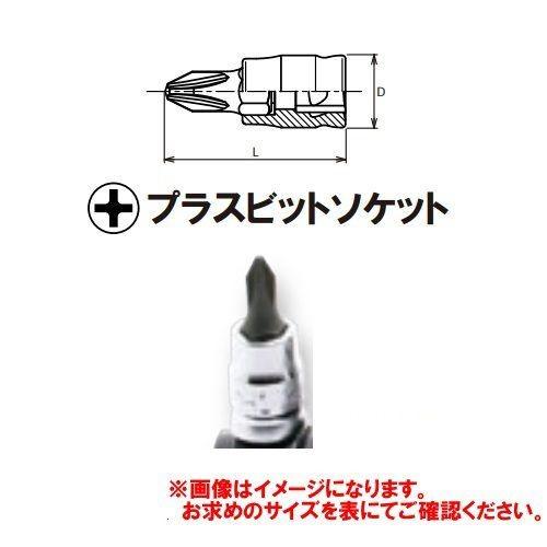コーケン Ko-ken Z-EAL 1/4”(6.35mm)プラスピットソケット 2000Z-28-...