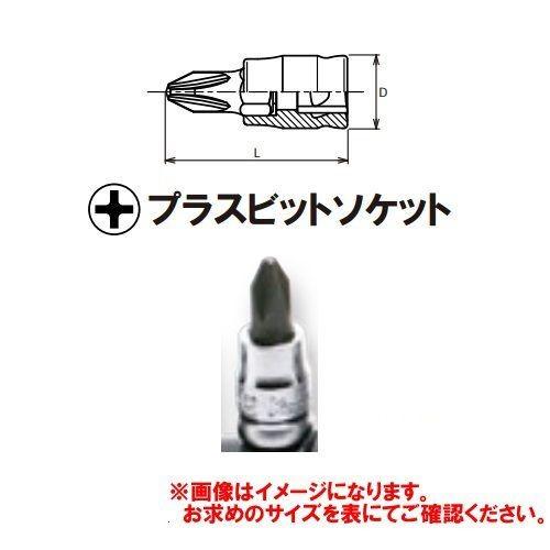 コーケン Ko-ken Z-EAL 1/4”(6.35mm)プラスピットソケット 2000Z.28-...