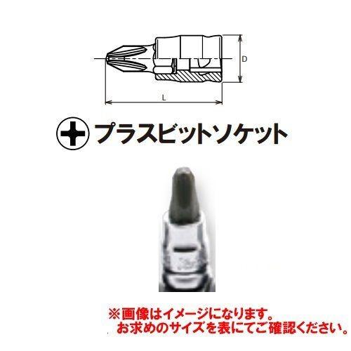 コーケン Ko-ken Z-EAL 1/4”(6.35mm)プラスピットソケット 2000Z-28-...
