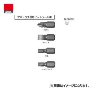 アネックス ANEX 溝付超短ビット(手動ドライバー用)(六角3×19) AK-51P-3｜plus1tools