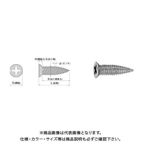 ヤマヒロ ランスタッチ (無溶接工法用)ランスタッチドライウオール サラ 4X14 三価ユニクロ 1...