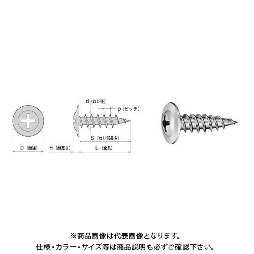 ヤマヒロ ドライウォールスクリュー SUS410ステンレスモドトラス〈シンワッシャー〉 4.2X13...