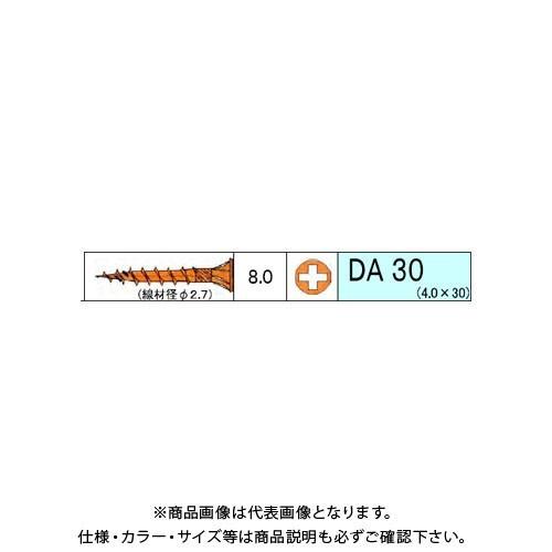 ダンドリビス 中細DAビス 505本入 12号 V-DAX030-SX