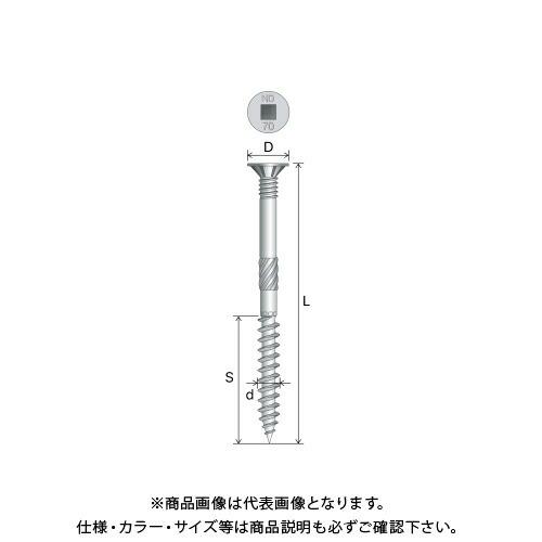 シネジック SYNEGIC ネダノット φ5.5mm×L70mm (1500本入) ND5-70