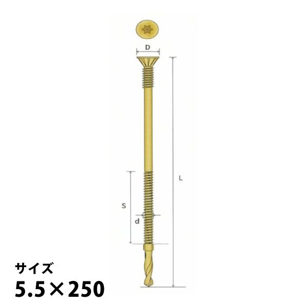 シネジック SYNEGIC テムステル 100×3袋 5.5×250 MS5-250