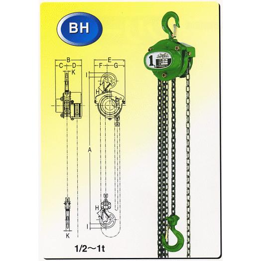 運賃見積り 直送品 二葉製作所 手動チェーンブロック BH型 BH1/2