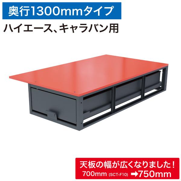 送料別途 直送品 DENSAN デンサン バンキャビネット 750×1300×265mm ハイエース...