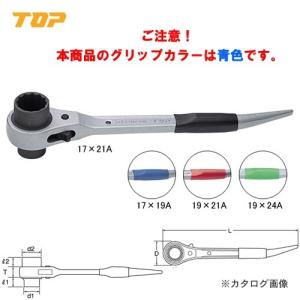 シグネット SIGNET 36mm ギアレンチ 38736 : プラスワンツールズ