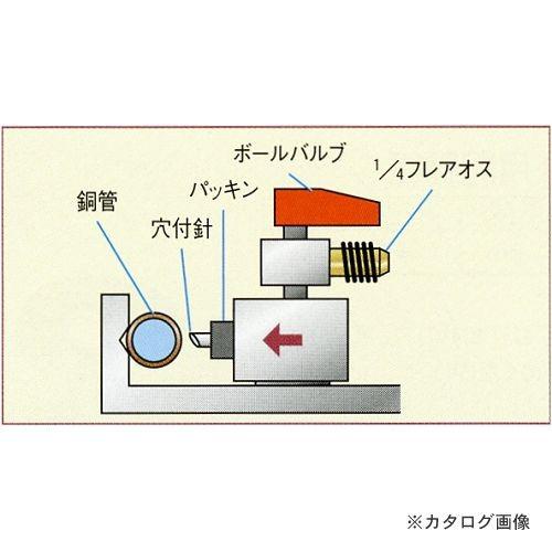 タスコ TASCO ピアシングプライヤー用交換針(TA173C用) TA173C-1