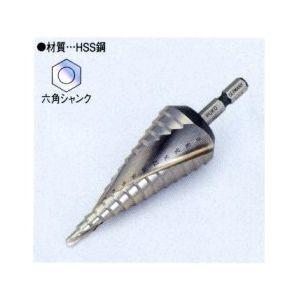 タスコ TASCO ステップドリル TA681SM