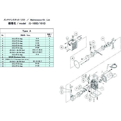 ULVAC G-100D/101D用メンテナンスキットA G-100D/101D MAINTENAN...