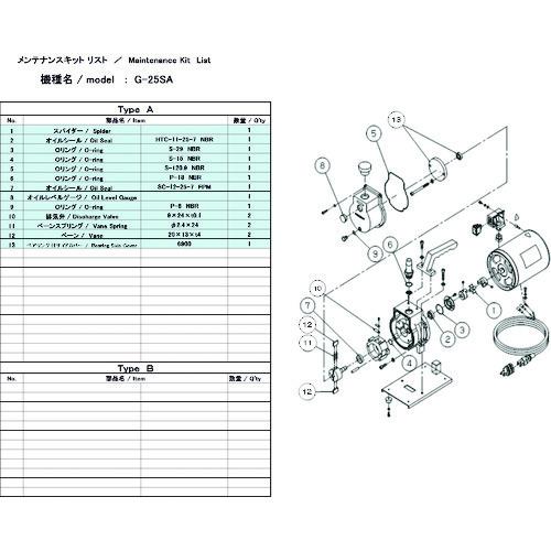 ULVAC G-25SA用メンテナンスキット G-25SA MAINTENANCEKIT