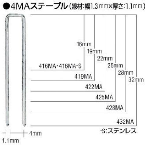 MAX MAステープル 肩幅4mm 長さ16mm 5000本入り 416MAN