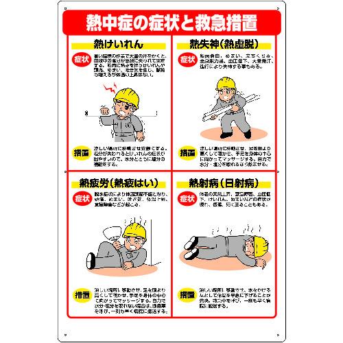 (送料別途)(直送品)ユニット 熱中症対策標識 症状と救急措置 HO-502