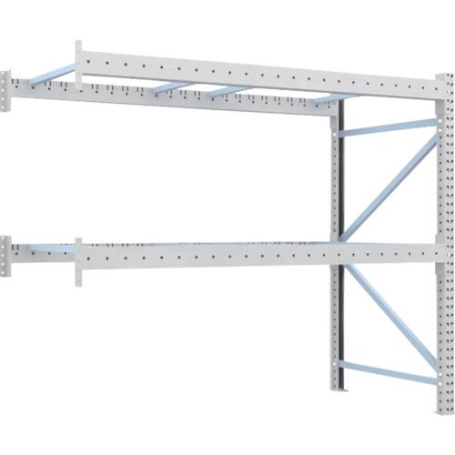 (送料別途)(直送品)TRUSCO 重量パレットラック1トン2500×1100×H2000連結 1D...