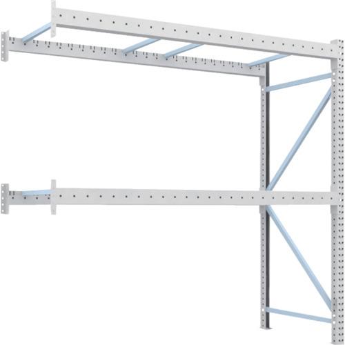 (送料別途)(直送品)TRUSCO 重量パレットラック1トン2500×1000×H2500連結 1D...