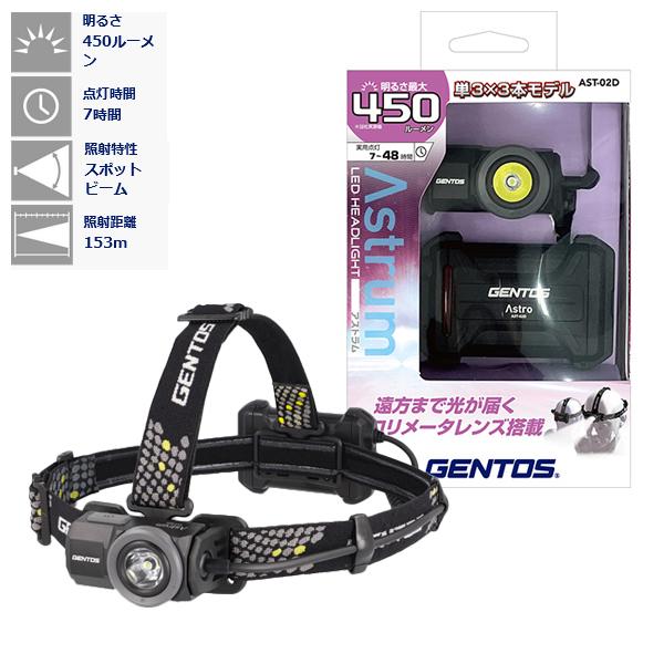 ジェントス GENTOS ヘッドライト アストラム 最大450ルーメン 単3×3本モデル AST-0...