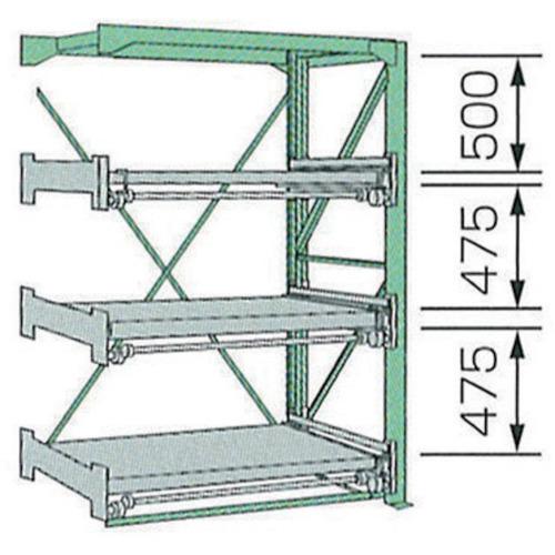 (送料別途)(直送品)KDS スライドラックSSR10-2009-3FR SSR10-2009-3F...