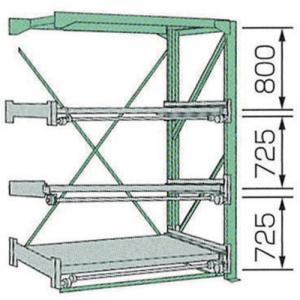 (送料別途)(直送品)KDS スライドラックSSR10-2812-3FR SSR10-2812-3FR