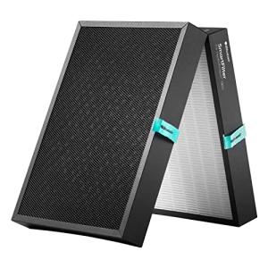 ブルーエア 400シリーズ デュアルプロテクション フィルター Blueair 純正品 ブルーエア 空気清浄機 Classic 400シリーズ