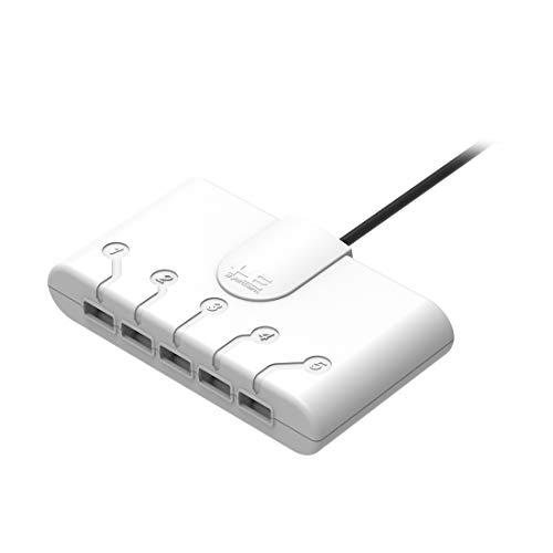 マルチタップ for PCエンジン mini
