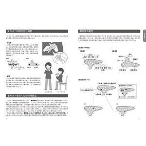 はじめよう! オカリナ~初心者のためのオカリナ入門~の詳細画像1