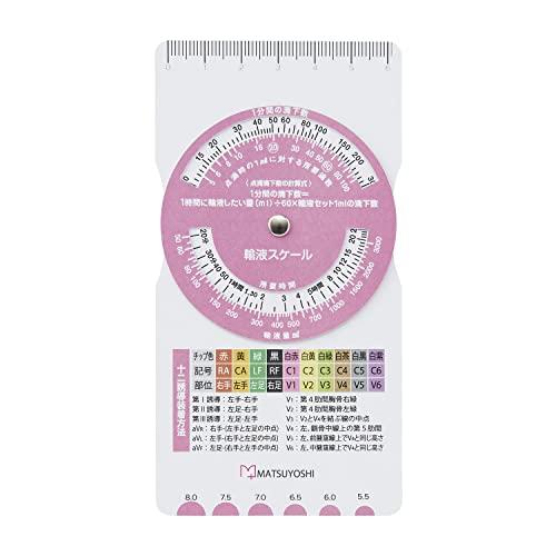 マツヨシ マイスコ 輸液スケール MY-NS0325P ピンク 1個