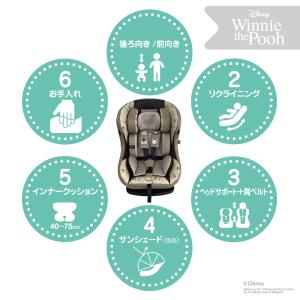 ディズニー レジェプラスネクスト/プーさん&a...の詳細画像3