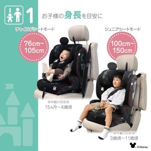 ディズニー ハーネスジュニア FIXネクスト ...の詳細画像3