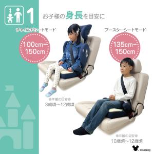 ディズニー ハイバックジュニア/デニムミッキー...の詳細画像4