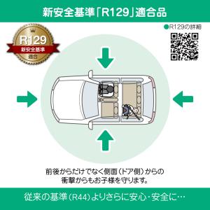 マムズキャリー MCメイティブースターFIX-...の詳細画像1