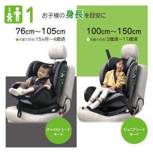 TOM'S ハーネスジュニア リクライニング R129 ISOFIX 1〜11歳