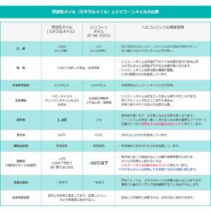 【浮游花】ハーバリウムオイル 2L 詰め替えパ...の詳細画像1