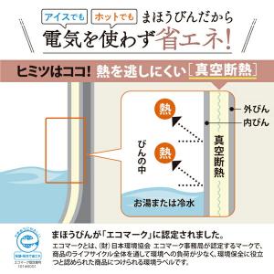 象印 ガラスハンドポット 1.0L AG-KE...の詳細画像1