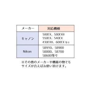 ストロボディフューザー カメラ フラッシュリフ...の詳細画像5