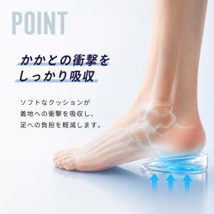 ハーフインソール かかと用インソール シークレ...の詳細画像2