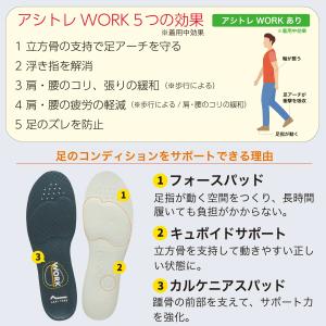 BMZ インソール アシトレ ワークエア 中敷...の詳細画像2