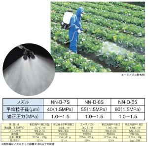 新 広角 直 P- 1頭口 G1/4 (121...の詳細画像1