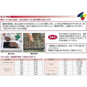 50L×1袋 タキイの 含水セル培土 初期肥効...の詳細画像2