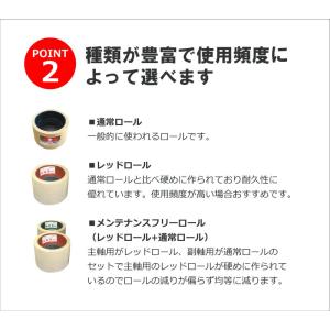 もみすりロール メンテナンスフリーロール 統合...の詳細画像3