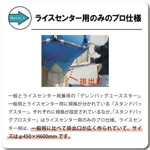 1個 スタンドバッグプロスター 1700L 1...の詳細画像3