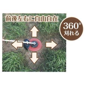 ビーバーカッター300 本体 6本入替コード付...の詳細画像3