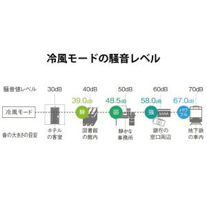 超小型スポットエアコン ハンディークーラー ホ...の詳細画像4